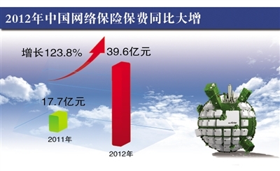 中信证券：本轮周期首单头部机构并购案例 有望显著改变行业竞争格局